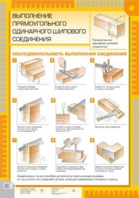  - Выполнение прямоуг. одинарного шипового соед.