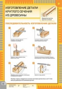 - Изготовл. детали круглого сечения из древесины(1