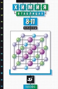 Химия в таблицах.8-11кл. Справ. пособие
