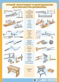 - Ручной инструмент для столяр. работ/Виды декорат.