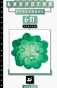 Биология в таблицах.6-11кл. Справ. пособие 