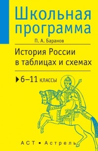 Петр Баранов - История России в таблицах и схемах : 6-11 классы