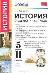 Рената Лебедева - История. 5-11 классы. В схемах и таблицах