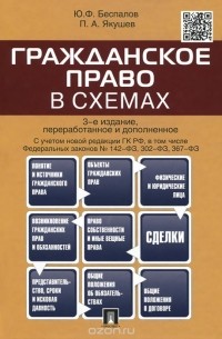 Гражданское право в схемах. Учебное пособие