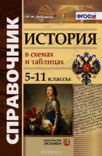 Рената Лебедева - История в схемах и таблицах. 5-11 классы. Справочник