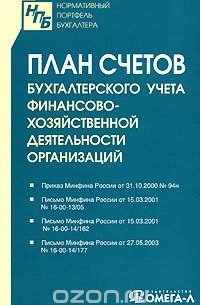 План счетов бухгалтерского учета финансово-хозяйственной деятельности организаций