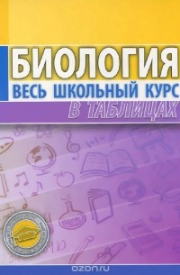 Биология. Весь школьный курс в таблицах