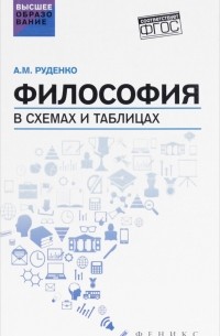 Андрей Руденко - Философия в схемах и таблицах. Учебное пособие