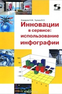  - Инновации в сервисе: использование инфографии. Учебное пособие