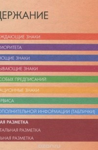 Все о дорожных знаках и разметке