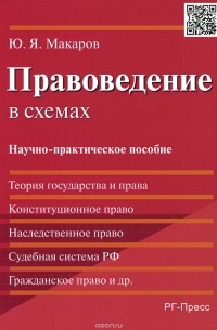 Юрий Макаров - Правоведение в схемах