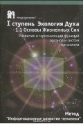 Метод "Информационное развитие человека". 1 ступень. Экология Духа