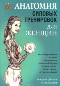 - Анатомия силовых тренировок для женщин