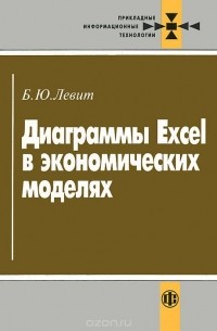 Диаграммы Excel в экономических моделях