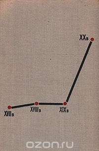 Войны и народонаселение Европы