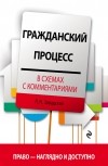 Завадская Л.Н. - Гражданский процесс в схемах с комментариями. 3-е издание