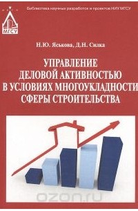 Управление деловой активностью в условиях многоукладности сферы строительства