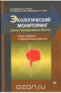  - Экологический мониторинг опасных производственных объектов. Опыт создания и перспективы развития