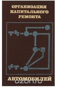  - Организация капитального ремонта автомобилей