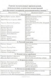 Борис Павленко - Суперхиты под гитару. Для тех, кто знает и не знает ноты. Учебно-методическое пособие