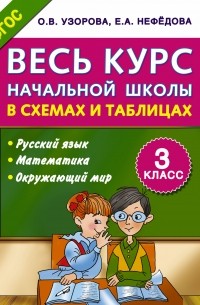  - Весь курс начальной школы в схемах и таблицах. 3 класс. Русский язык, математика, окружающий мир