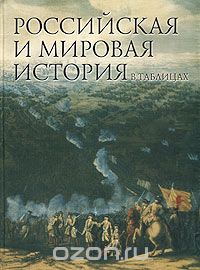 Ф. М. Лурье - Российская и мировая история в таблицах