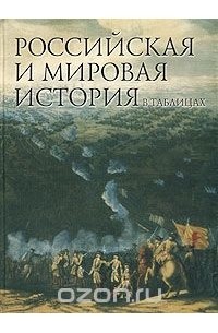 Ф. М. Лурье - Российская и мировая история в таблицах