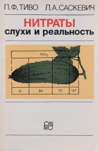  - Нитраты. Слухи и реальность