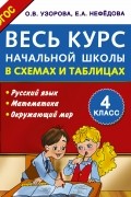  - Русский язык. Математика. Окружающий мир. 4 класс. Весь курс начальной школы в схемах и таблицах
