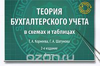  - Теория бухгалтерского учета в схемах и таблицах