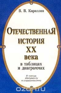 В. В. Кириллов - Отечественная история. XX в. в таблицах и диаграммах. В помощь абитуриенту и старшекласснику