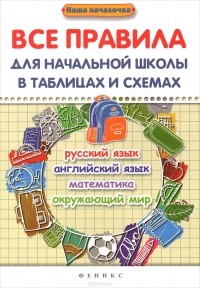  - Все правила для начальной школы в таблицах и схемах