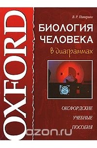 Биология человека в диаграммах