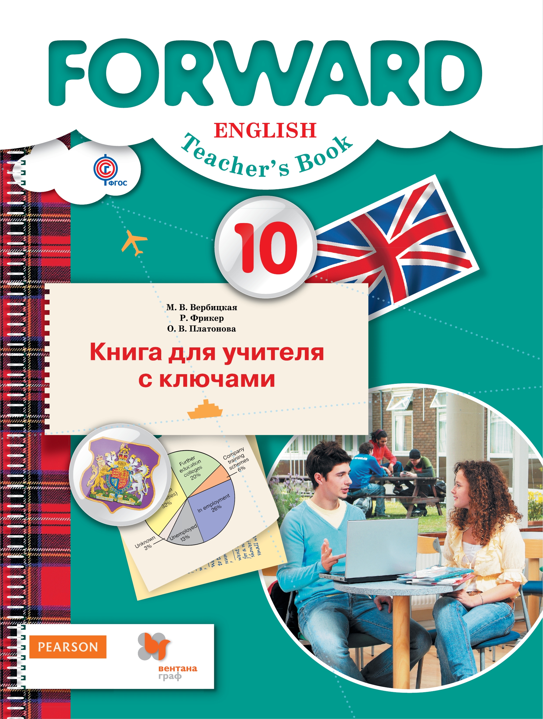 Английский Язык 10 Класс Фото Английский Язык 10 Класс Фото
