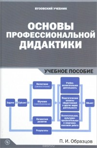 П. И. Образцов - Основы профессиональной дидактики. Учебное пособие
