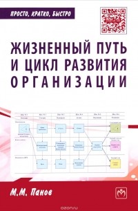 М. М. Панов - Жизненный путь и цикл развития организации. Практическое пособие