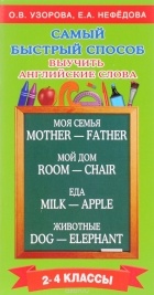  - Самый быстрый способ выучить английские слова