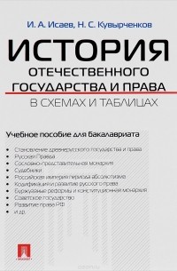  - История отечественного государства и права в схемах и таблицах.Уч.пос. для бакалавриата.-М.:Проспект,2016.