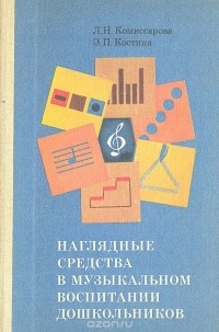  - Наглядные средства в музыкальном воспитании дошкольников