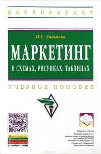 Завьялов П. С. - Маркетинг в схемах, рисунках, таблицах: Уч. пос. / П.С.Завьялов - М.: НИЦ ИНФРА-М, 2015-336с.(ВО)