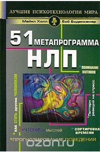  - 51 метапрограмма НЛП. Прогнозирование поведения, 