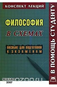 Конспект по философии. Философия. Конспект лекций. Философия конспект. Философия конспекты Якушев.
