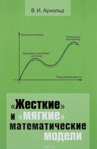 "Жесткие" и "мягкие" математические модели