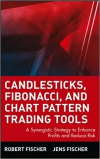 - Candlesticks, Fibonacci, and Chart Pattern Trading Tools: A Synergistic Strategy to Enhance Profits and Reduce Risk