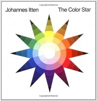 Johannes Itten - The Color Star