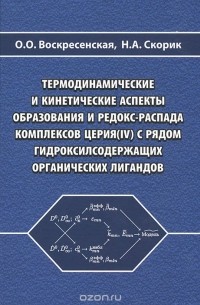  - Термодинамические и кинетические аспекты образования и редокс-распада комплексов церия(IV) с рядом гидроксилсодержащих органических лигандов