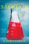 Химические элементы в инфографике