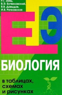Биология в таблицах, схемах и рисунках