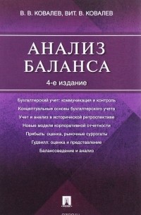 Анализ баланса