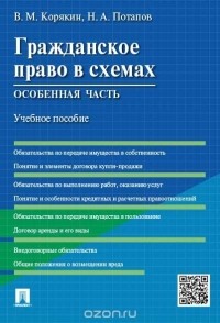 В. М. Корякин - Гражданское право в схемах. Особенная часть. Учебное пособие